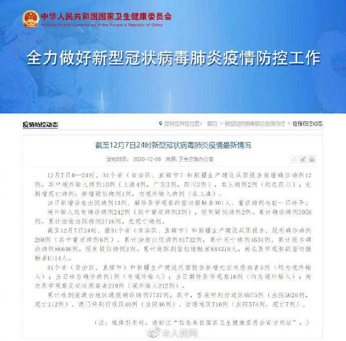 【31省区市新增确诊2例本土1例，31省区市新增确诊22例 含本土2例】