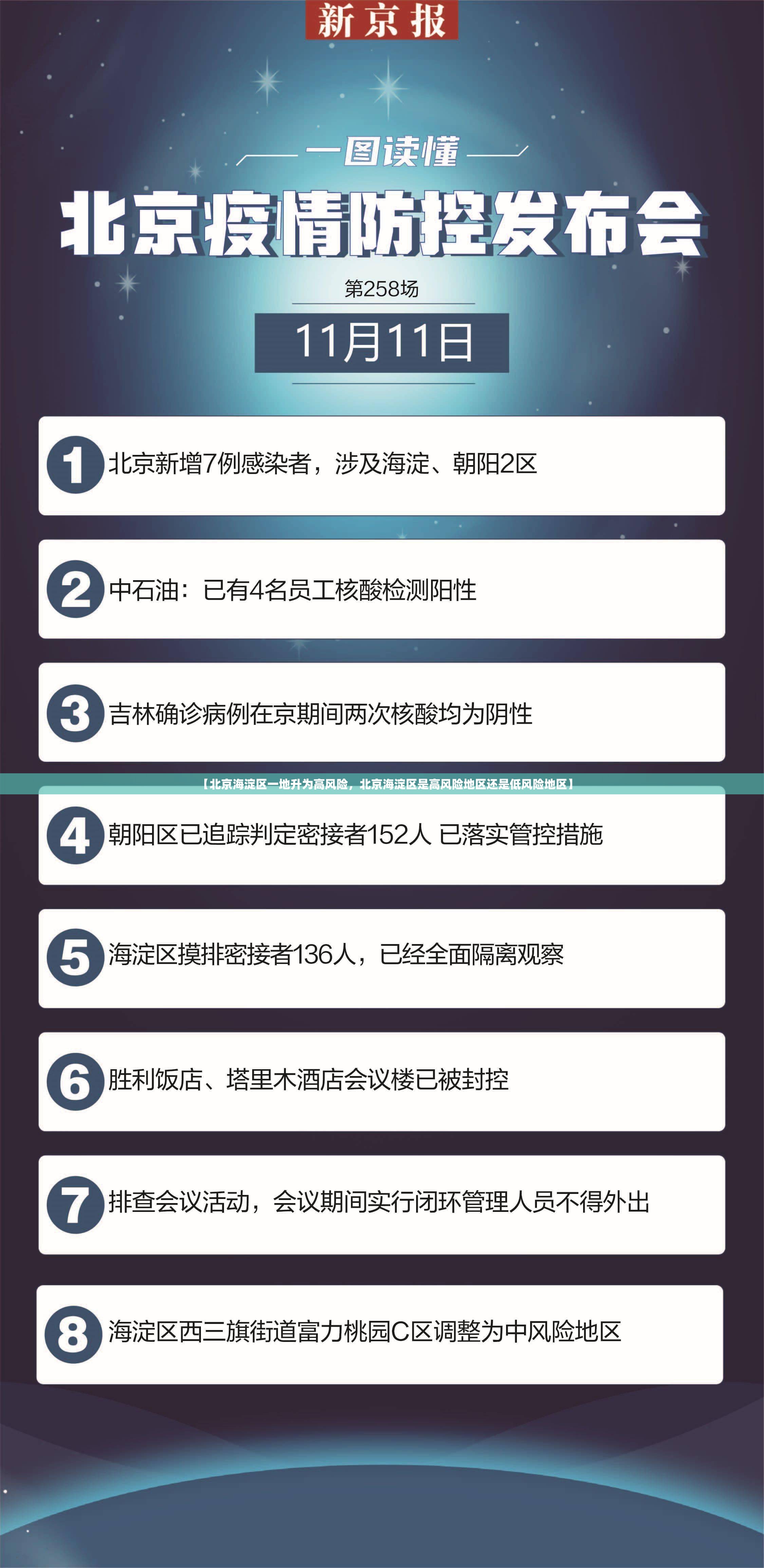 【北京海淀区一地升为高风险，北京海淀区是高风险地区还是低风险地区】
