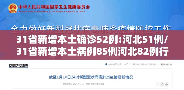 31省新增本土确诊52例:河北51例/31省新增本土病例85例河北82例行程