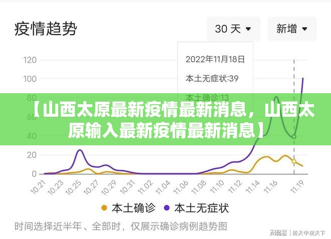 【山西太原最新疫情最新消息，山西太原输入最新疫情最新消息】