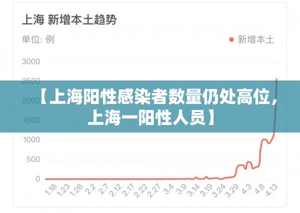 【上海阳性感染者数量仍处高位，上海一阳性人员】