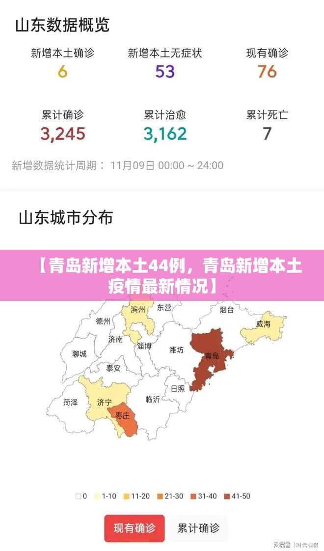 【青岛新增本土44例，青岛新增本土疫情最新情况】