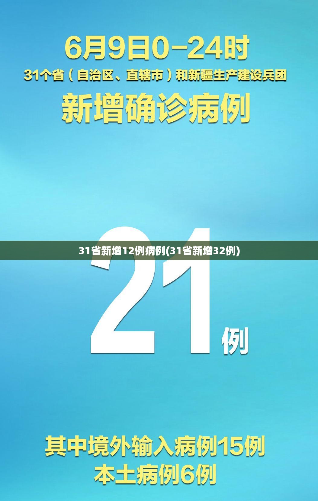 31省新增12例病例(31省新增32例)