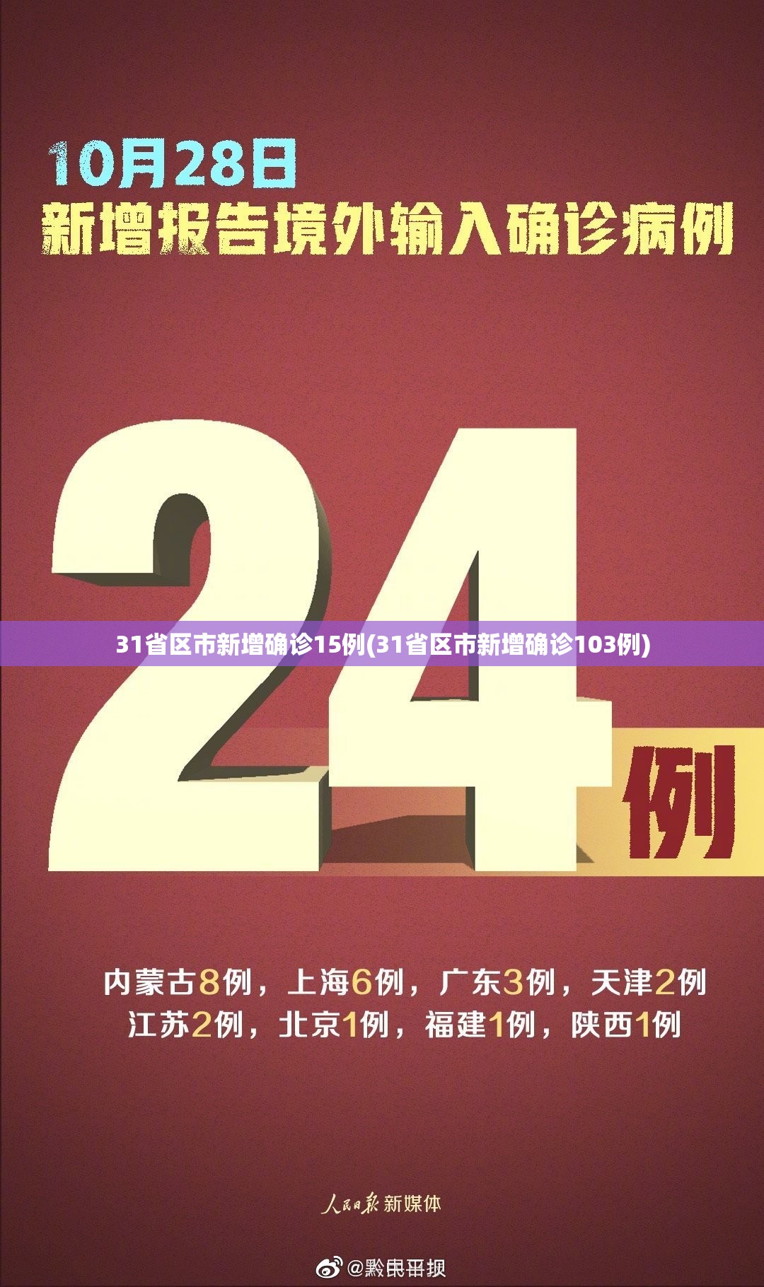31省区市新增确诊15例(31省区市新增确诊103例)