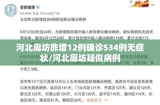 河北廊坊昨增12例确诊534例无症状/河北廊坊疑似病例
