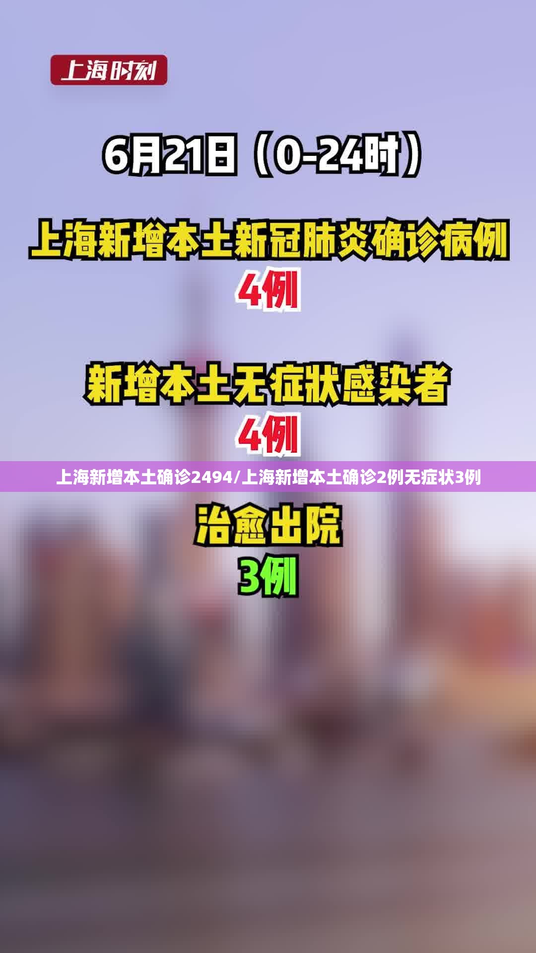 上海新增本土确诊2494/上海新增本土确诊2例无症状3例