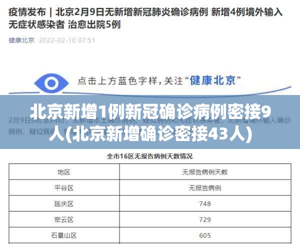 北京新增1例新冠确诊病例密接9人(北京新增确诊密接43人)