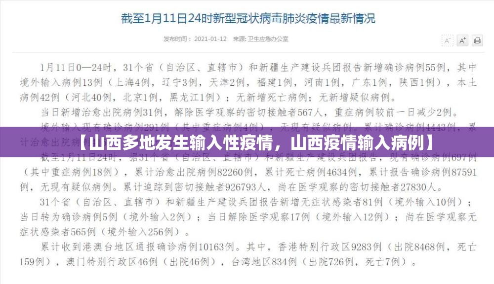 【山西多地发生输入性疫情，山西疫情输入病例】