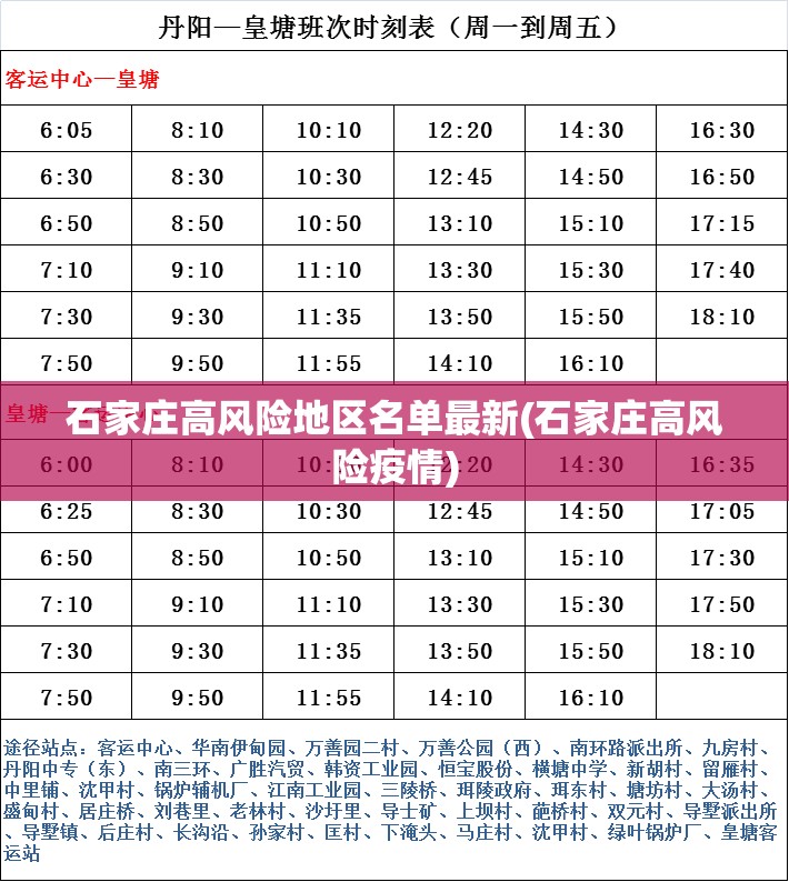 石家庄高风险地区名单最新(石家庄高风险疫情)