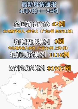 【31省区市新增确诊病例26例，31省区市新增确诊病例13例】