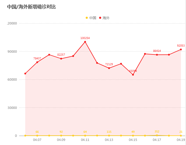 北京大兴疫情(北京大兴疫情爆发时间)