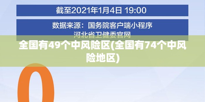 全国有49个中风险区(全国有74个中风险地区)