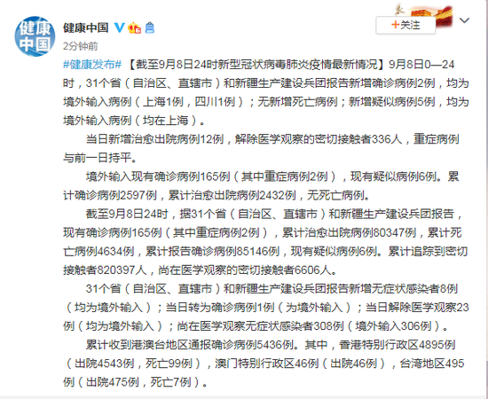 31省区市新增病例8例(31省份新增病例)