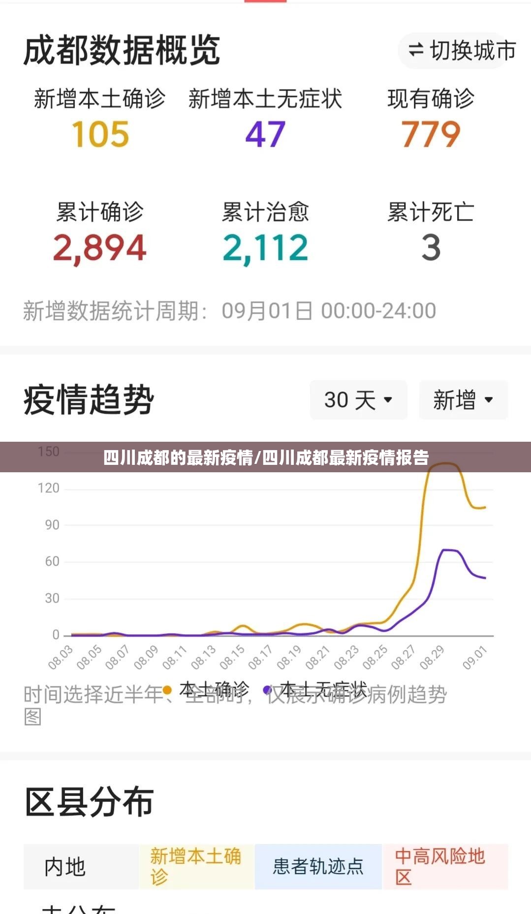 四川成都的最新疫情/四川成都最新疫情报告
