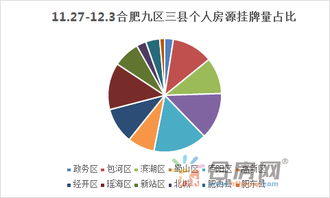 合肥疫情最新数据消息(合肥疫情最新情况数据)