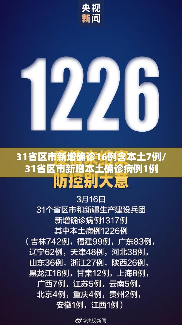 31省区市新增确诊16例含本土7例/31省区市新增本土确诊病例1例