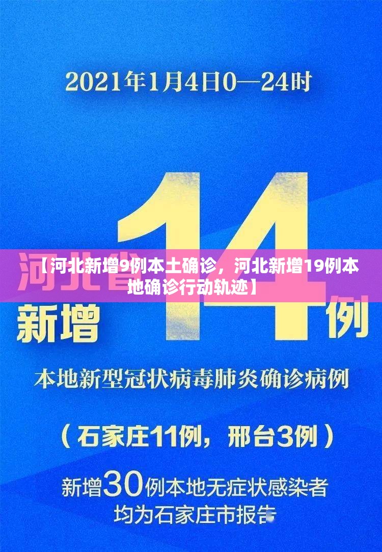 【河北新增9例本土确诊，河北新增19例本地确诊行动轨迹】
