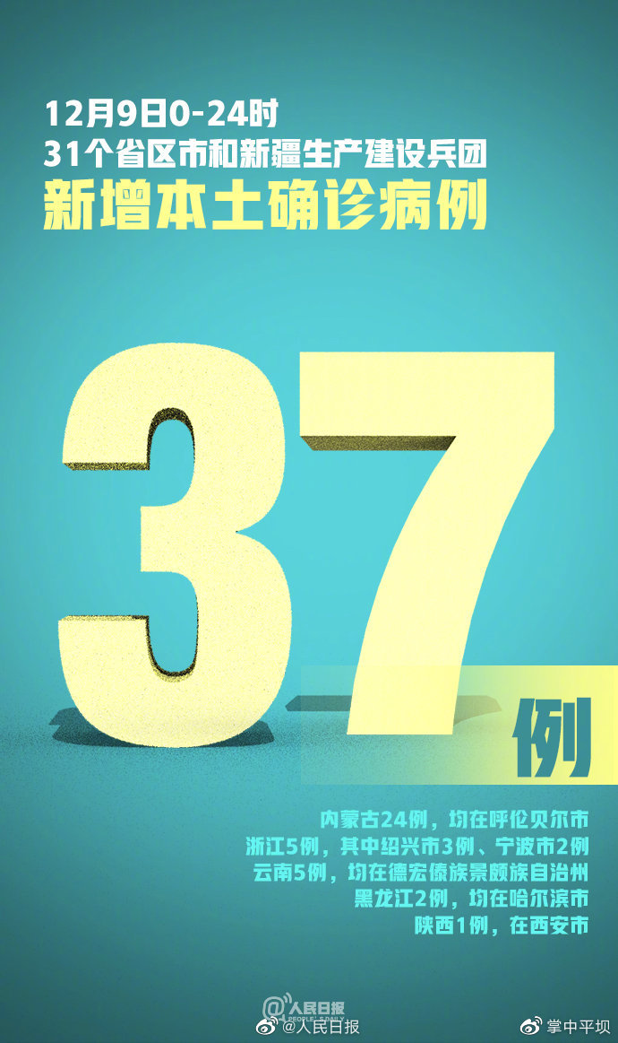 31省新增本土确诊30例(31省新增确诊92例 本土73例)