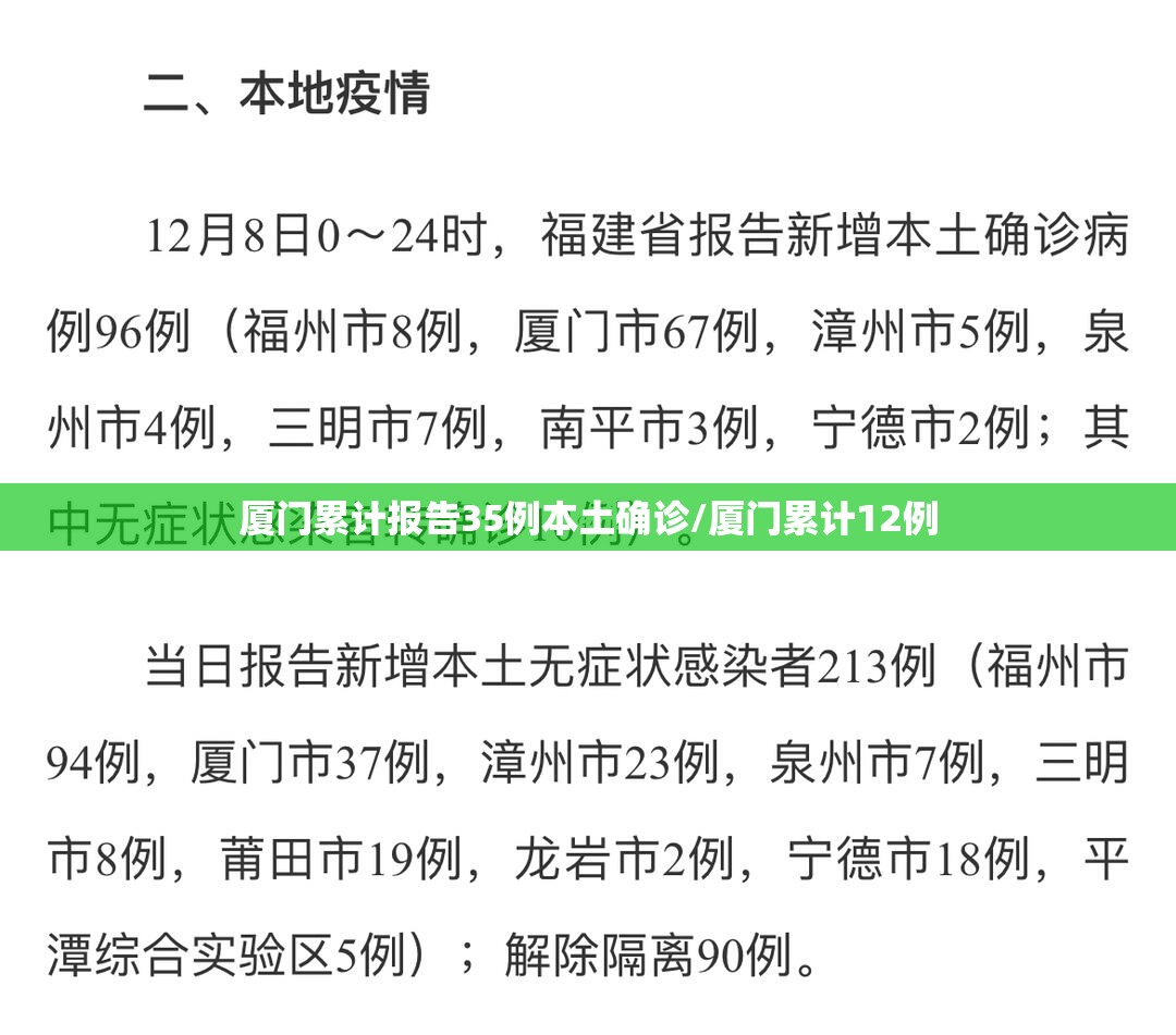 厦门累计报告35例本土确诊/厦门累计12例