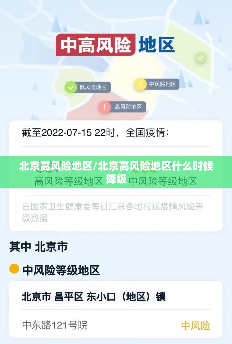 北京高风险地区/北京高风险地区什么时候降级