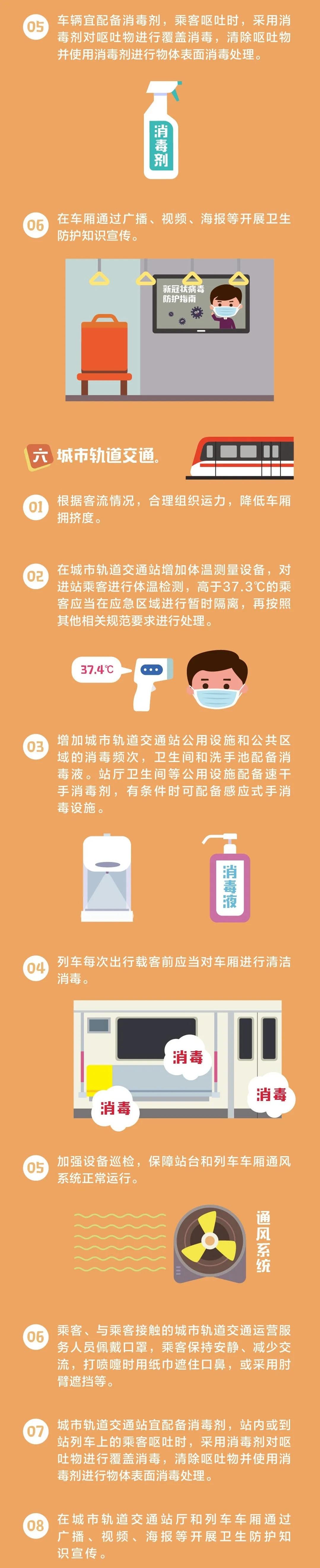 【青岛新型冠状病毒，青岛 新冠】