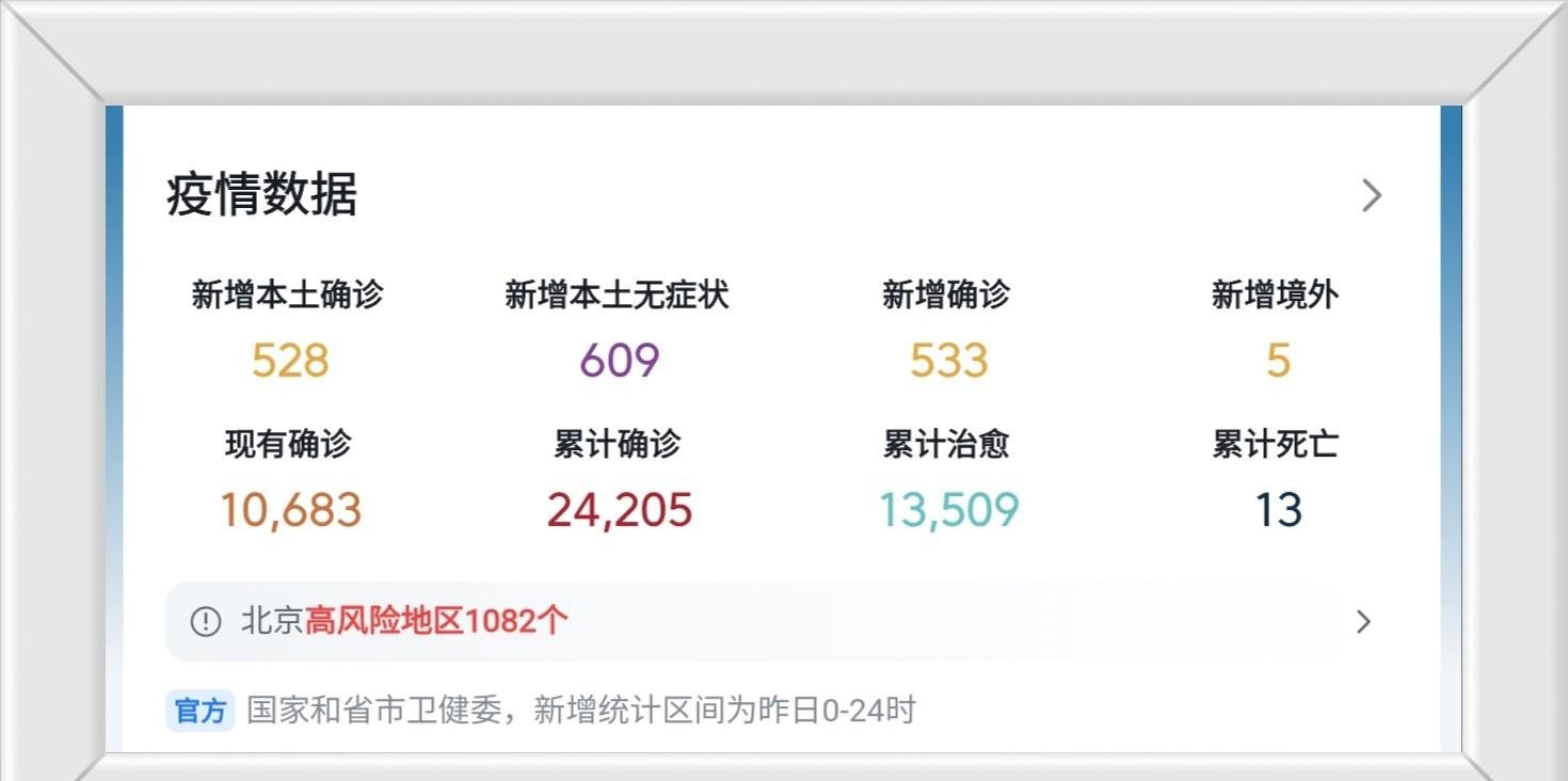 北京疫情有没有新增(北京有无新增确诊病例)