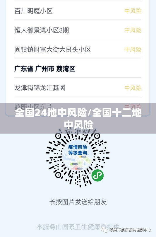 全国24地中风险/全国十二地中风险
