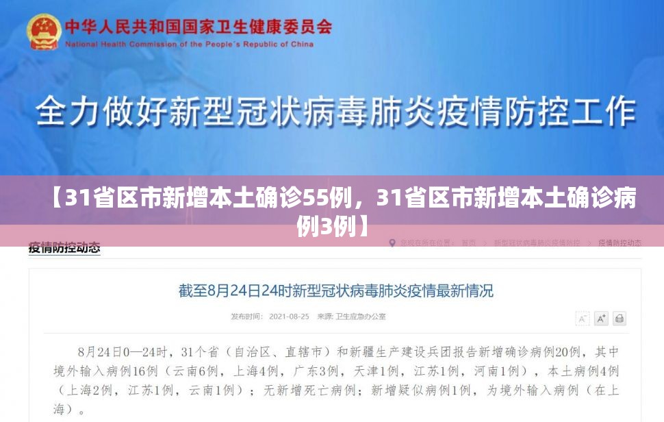 【31省区市新增本土确诊55例，31省区市新增本土确诊病例3例】