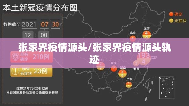 张家界疫情源头/张家界疫情源头轨迹