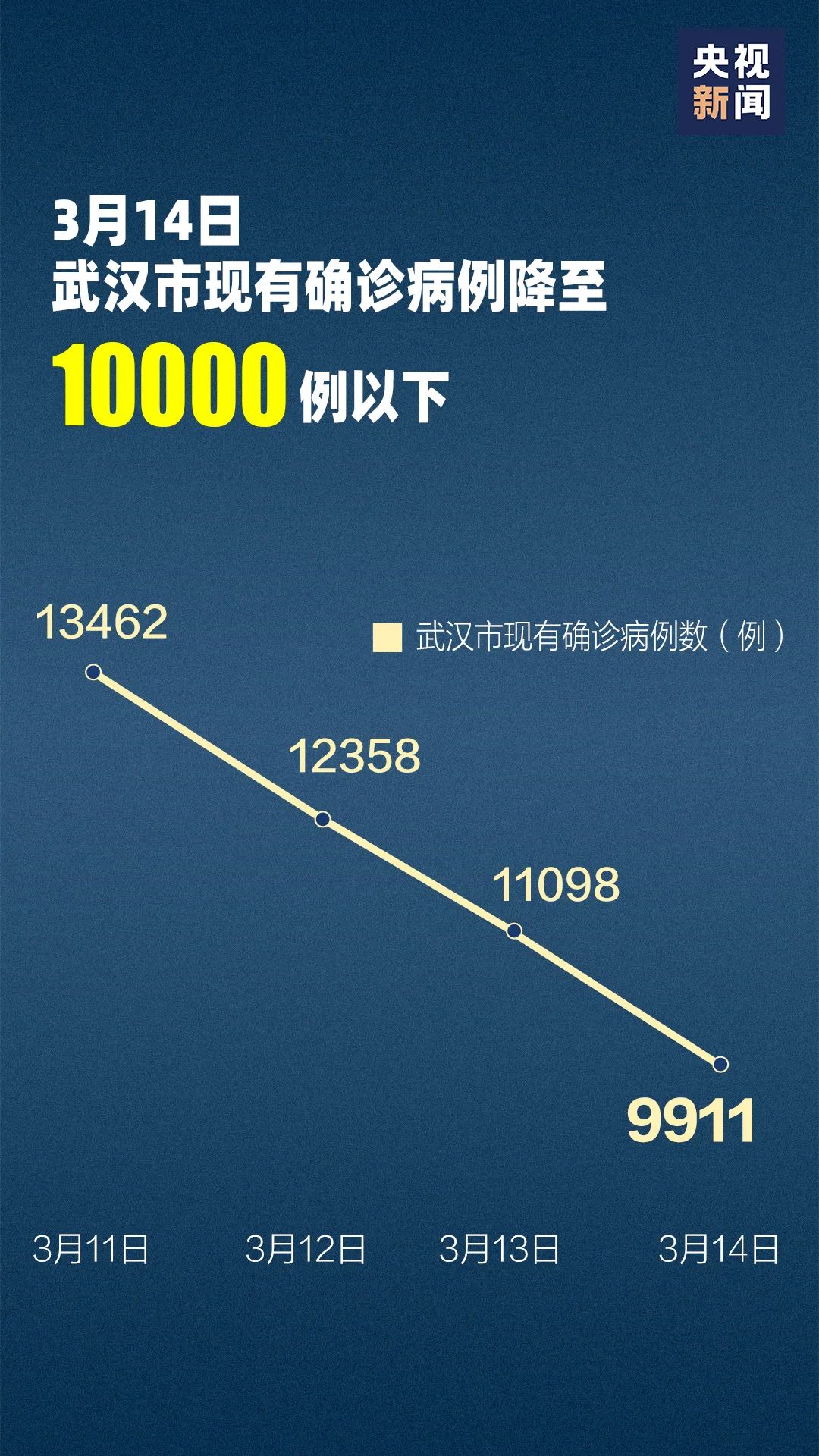 杭州2例外地阳性人员在杭轨迹公布/杭州新增1例境外输入