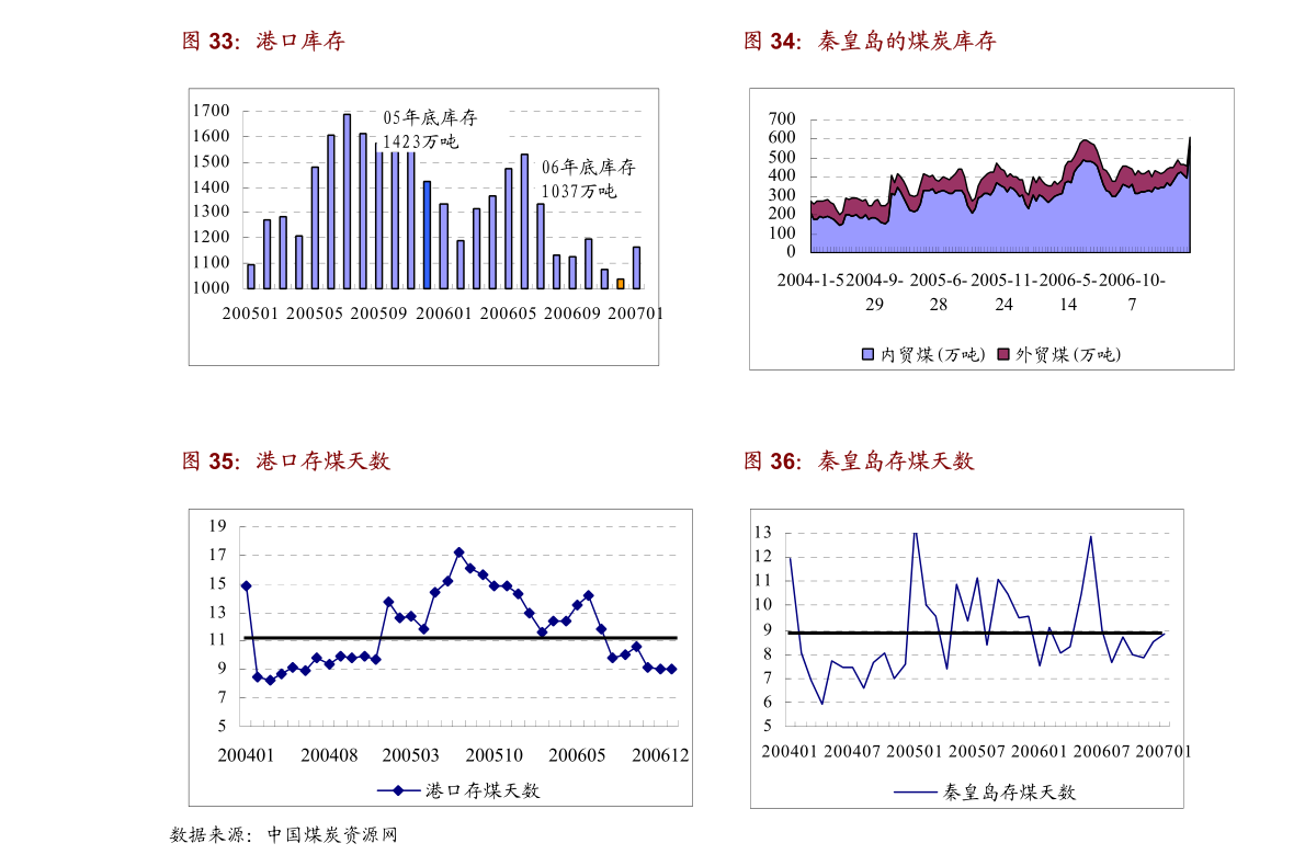 上海疫情什么时候结束恢复正常(2021上海疫情何时开始)