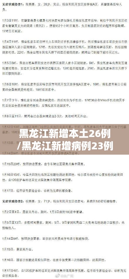 黑龙江新增本土26例/黑龙江新增病例23例