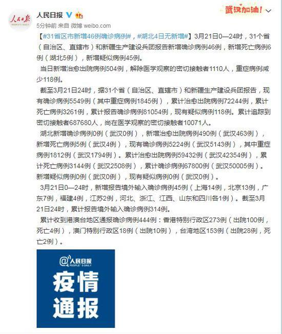 31省区市增24例病例/31省区市增17例病例