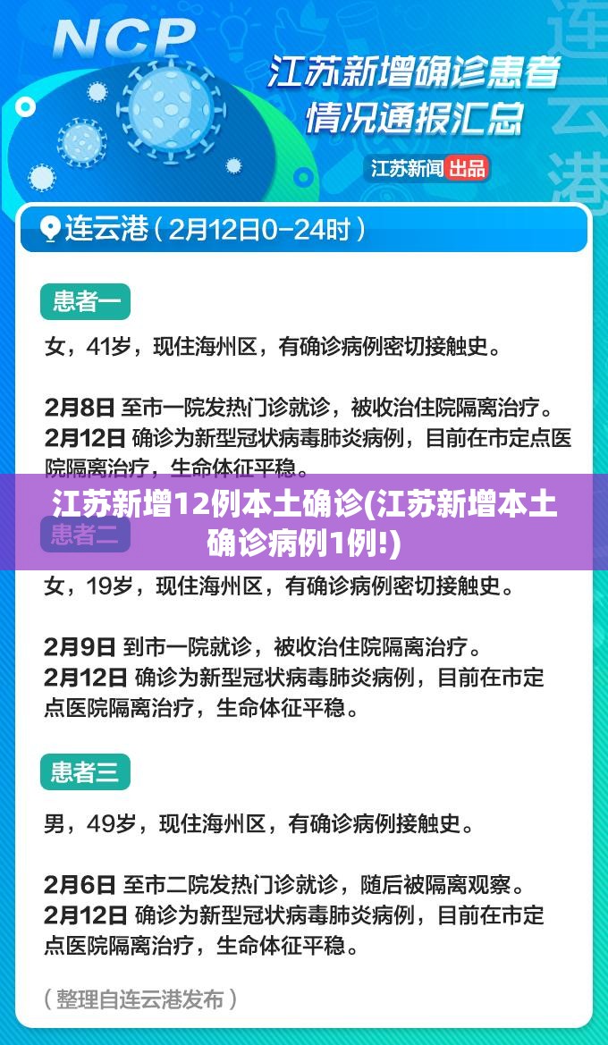 江苏新增12例本土确诊(江苏新增本土确诊病例1例!)