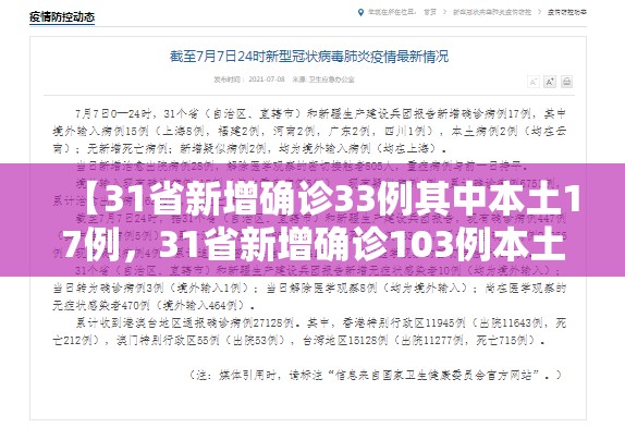 【31省新增确诊33例其中本土17例，31省新增确诊103例本土94例】