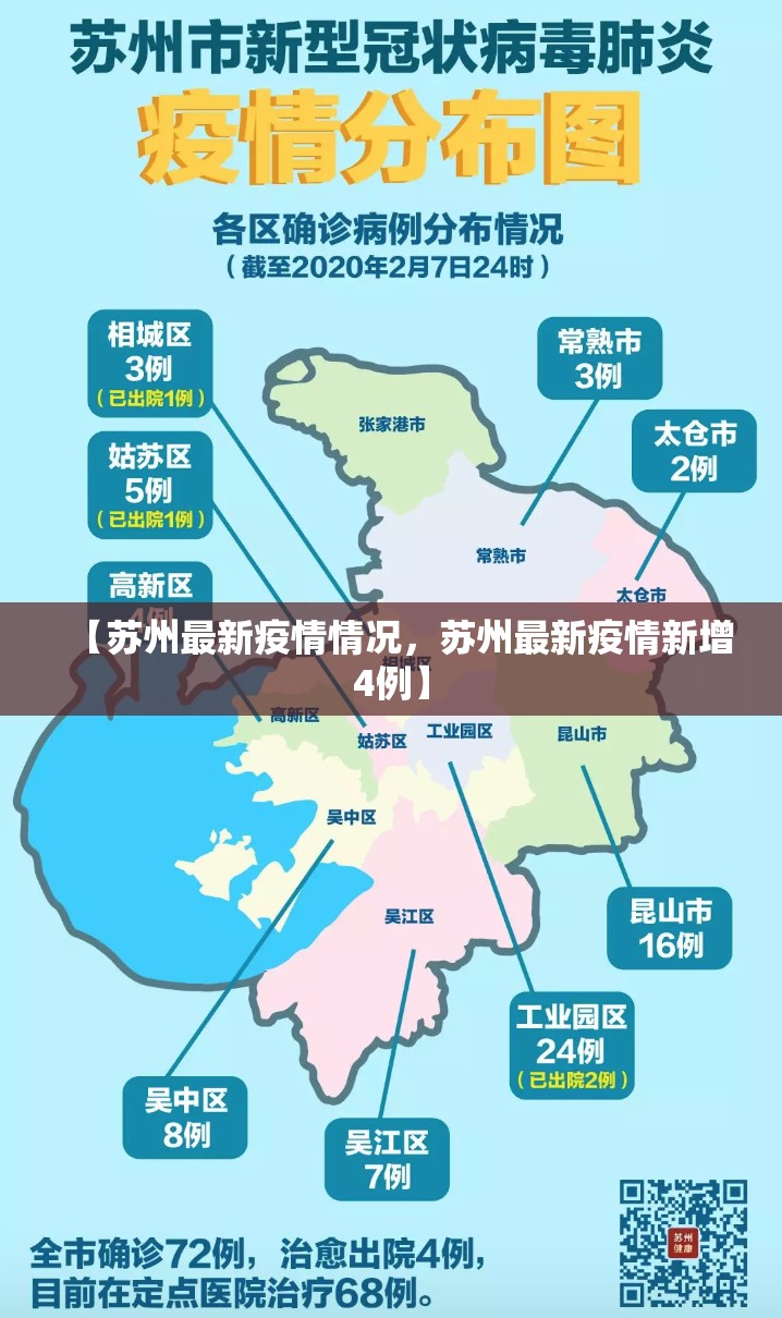 【苏州最新疫情情况,苏州最新疫情新增4例】 【苏州最新疫情情况,苏州最新疫情新增4例】