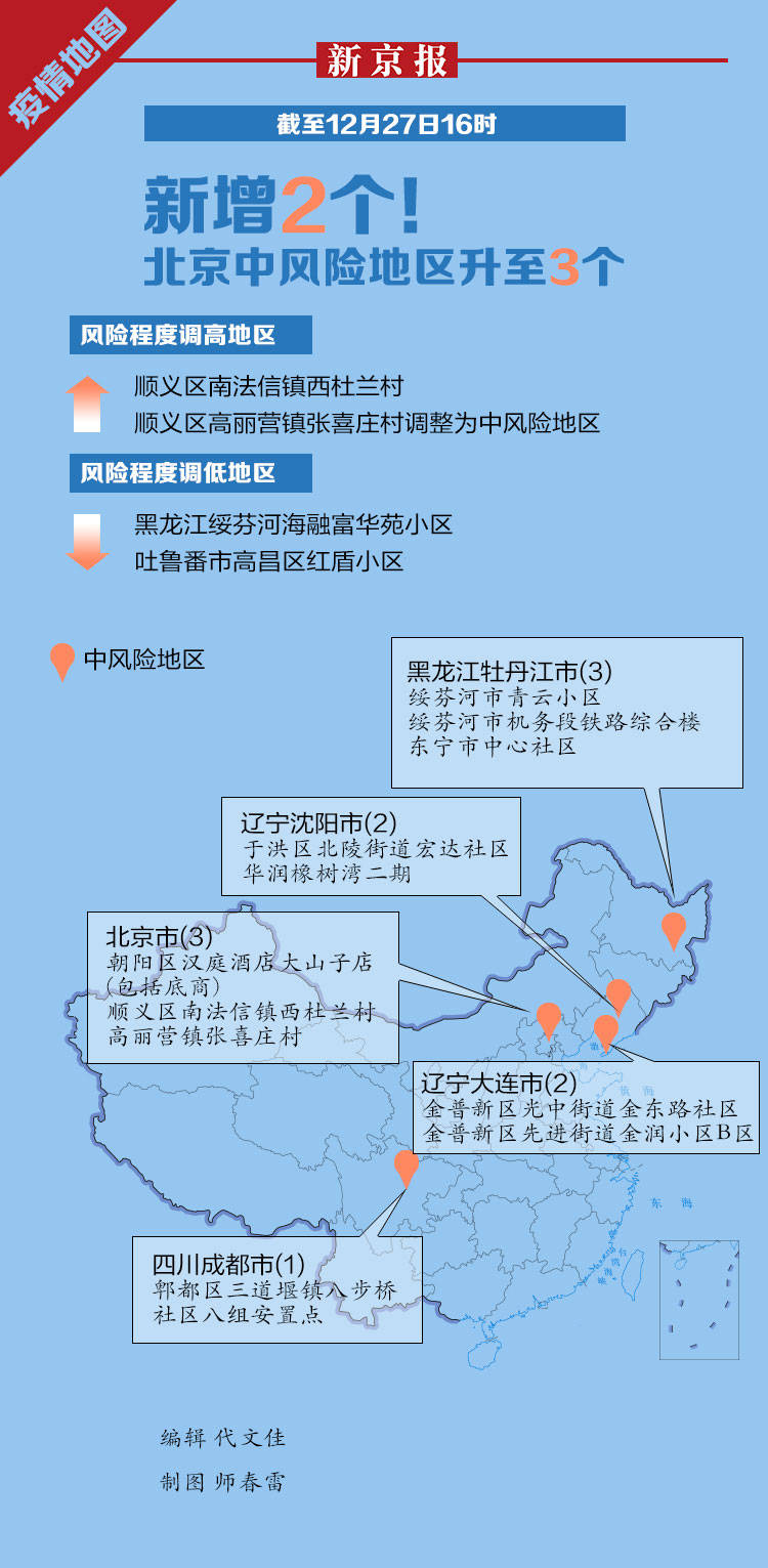 北京共有中风险地区3个(北京多少个中风险地区)