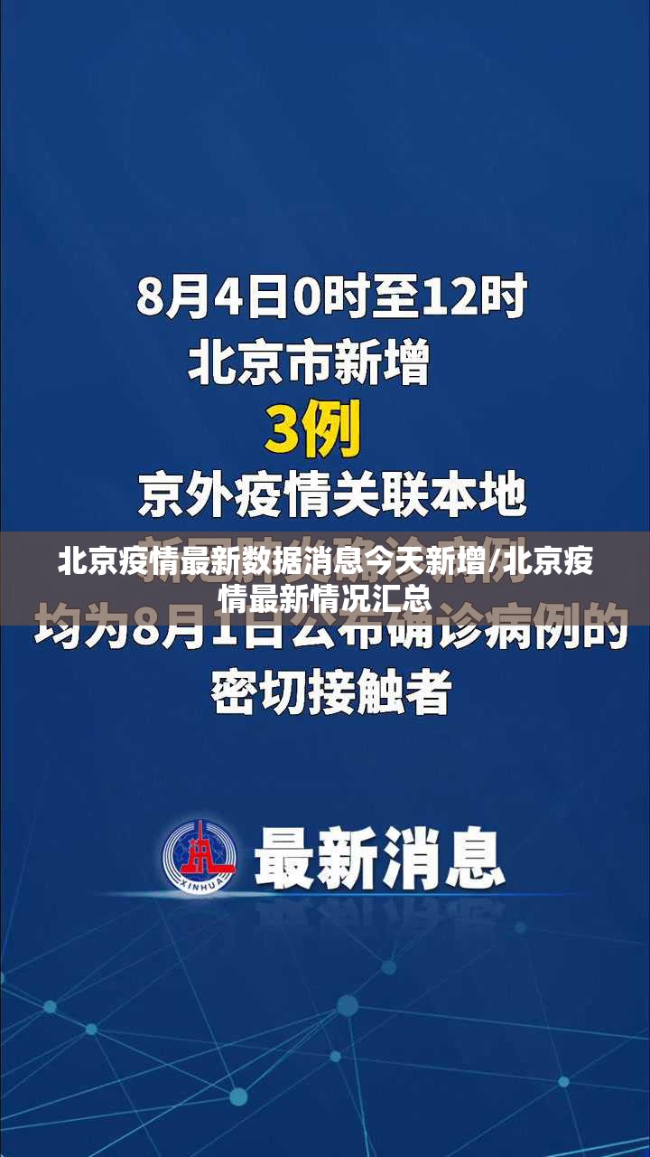 北京疫情最新数据消息今天新增/北京疫情最新情况汇总
