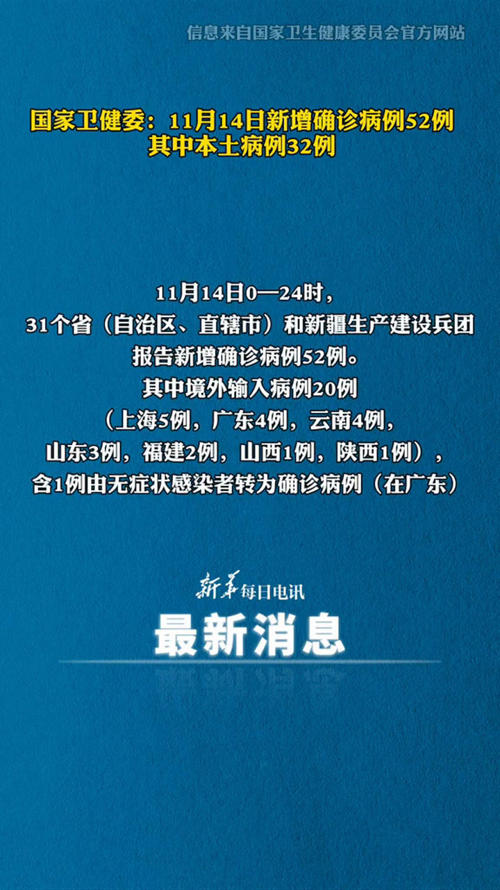 【31省昨日新增71例本土确诊，31省昨增31例本土确诊】