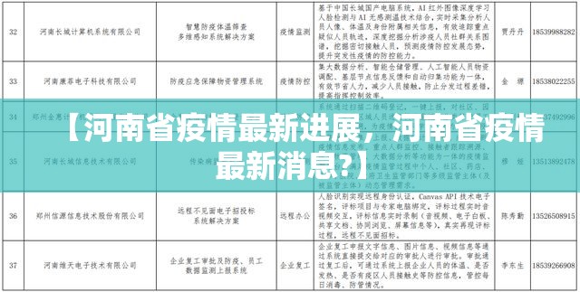【河南省疫情最新进展，河南省疫情最新消息?】