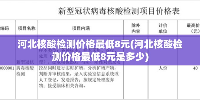 河北核酸检测价格最低8元(河北核酸检测价格最低8元是多少)