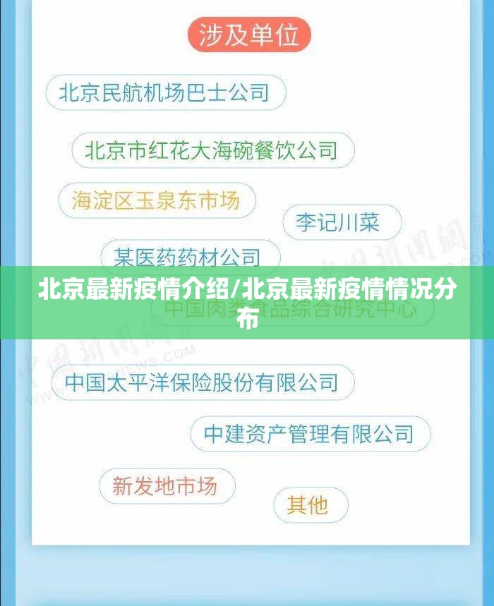 北京最新疫情介绍/北京最新疫情情况分布