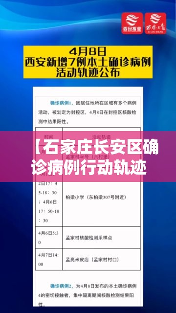 【石家庄长安区确诊病例行动轨迹，石家庄长安区新增一例】
