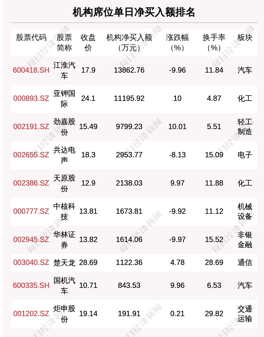 玩家透露“《妻子的债务》动漫全集观看【透视软件教程分享】