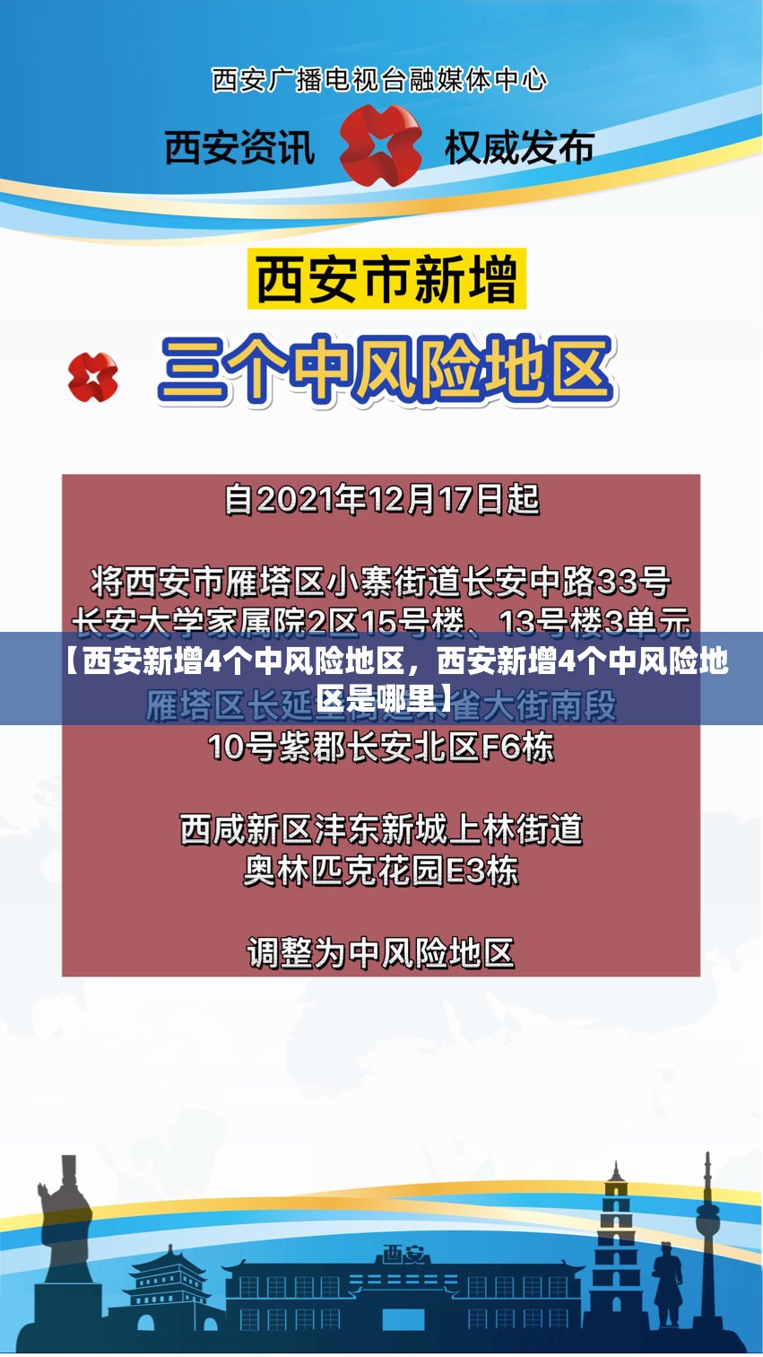 【西安新增4个中风险地区，西安新增4个中风险地区是哪里】