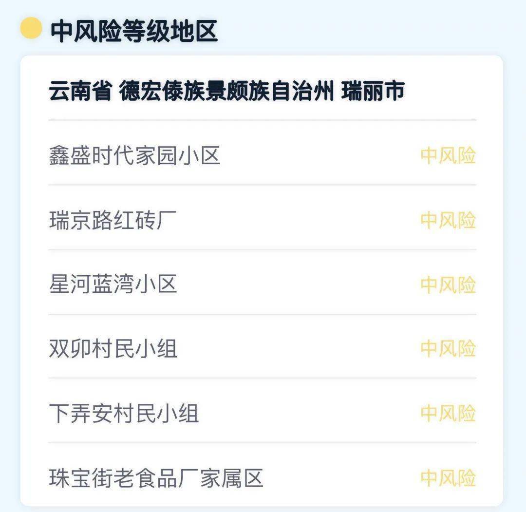 全国疫情高中低风险区一览表(2021全国疫情高中低风险区一览表)