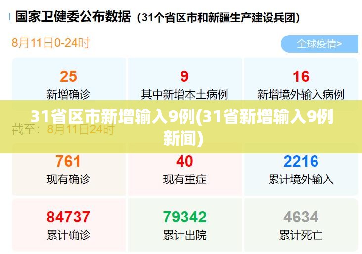 31省区市新增输入9例(31省新增输入9例 新闻)