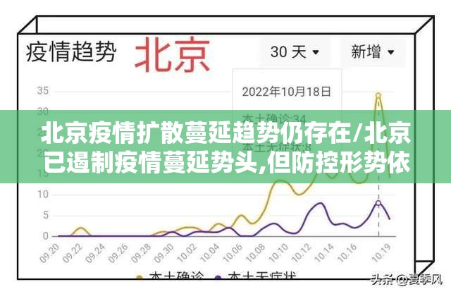 北京疫情扩散蔓延趋势仍存在/北京已遏制疫情蔓延势头,但防控形势依然严峻复杂
