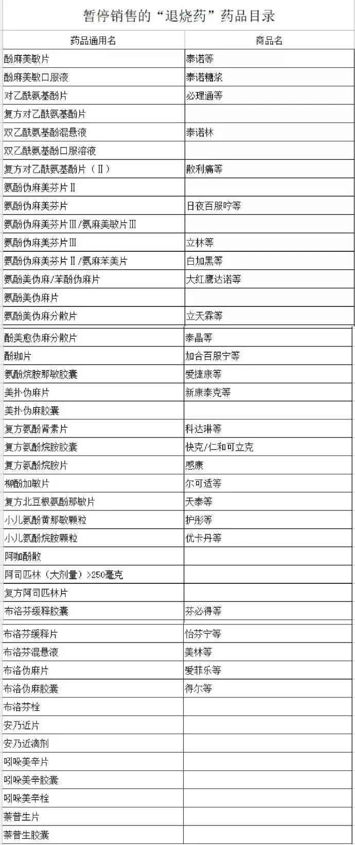【山西新增确诊病例126例，山西新增确诊行动轨迹】