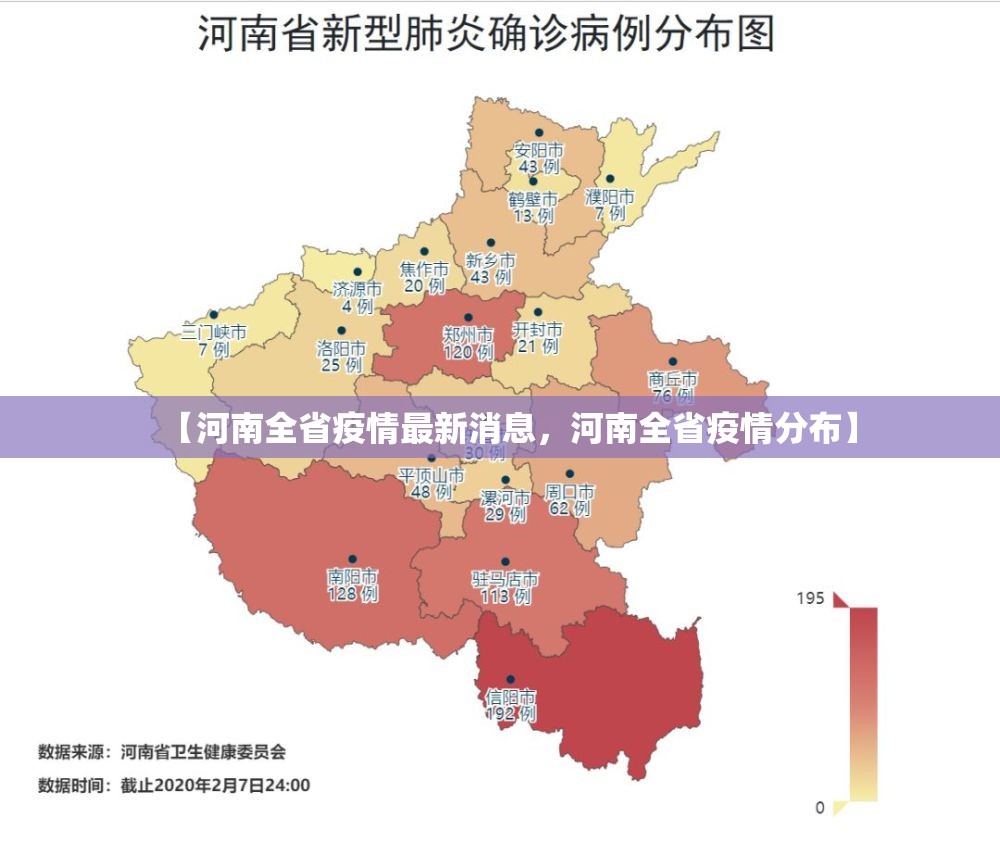 【河南全省疫情最新消息，河南全省疫情分布】